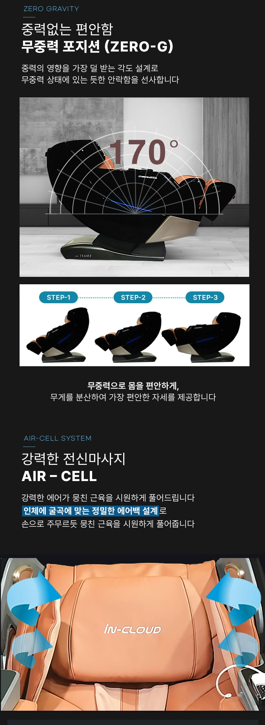 [MNF] 프리미엄 인클라우드 전신 안마의자 MF- 9900 (4D)
