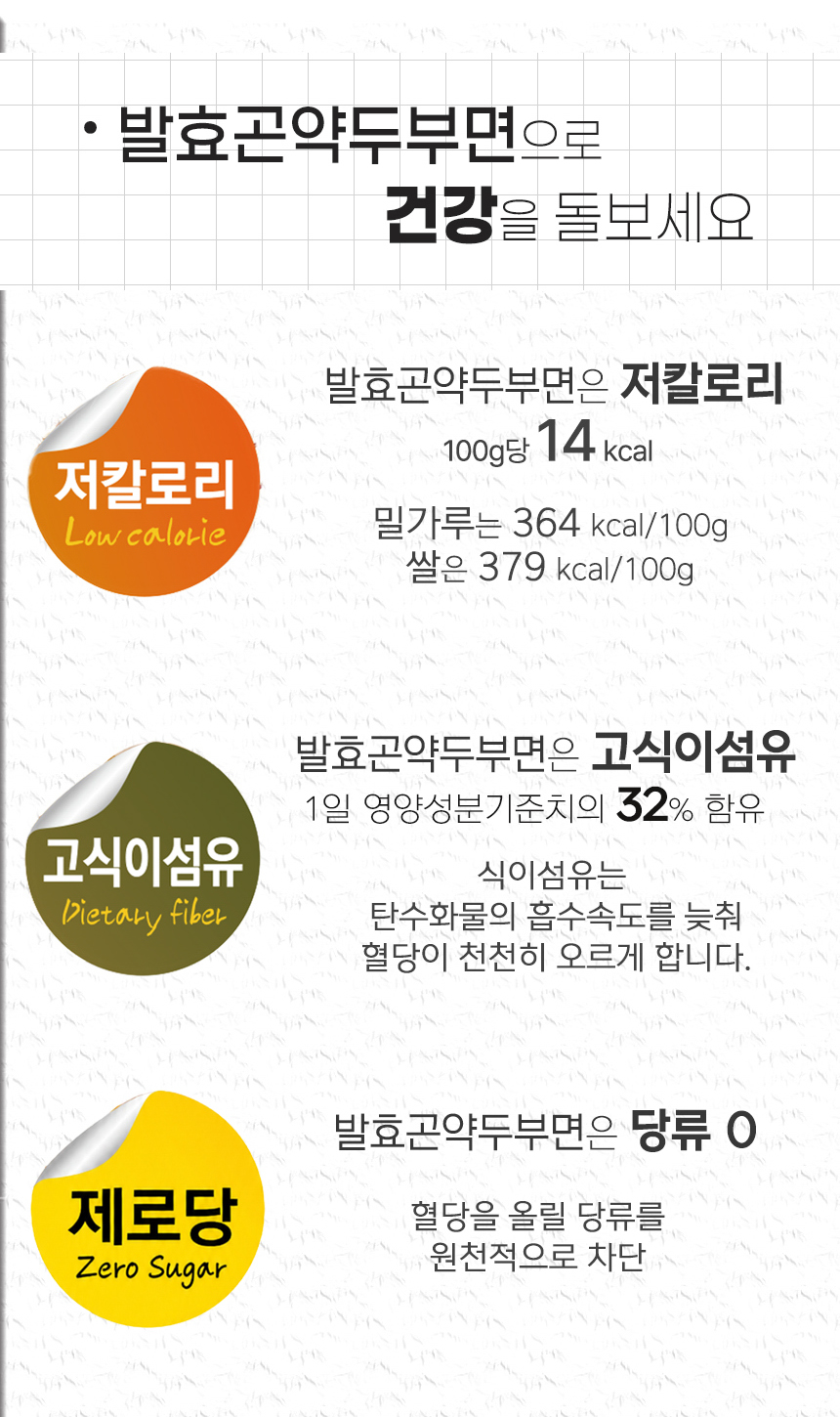 빼빼곤약 발효곤약두부면200g (100g당 14.5kcal)  20개