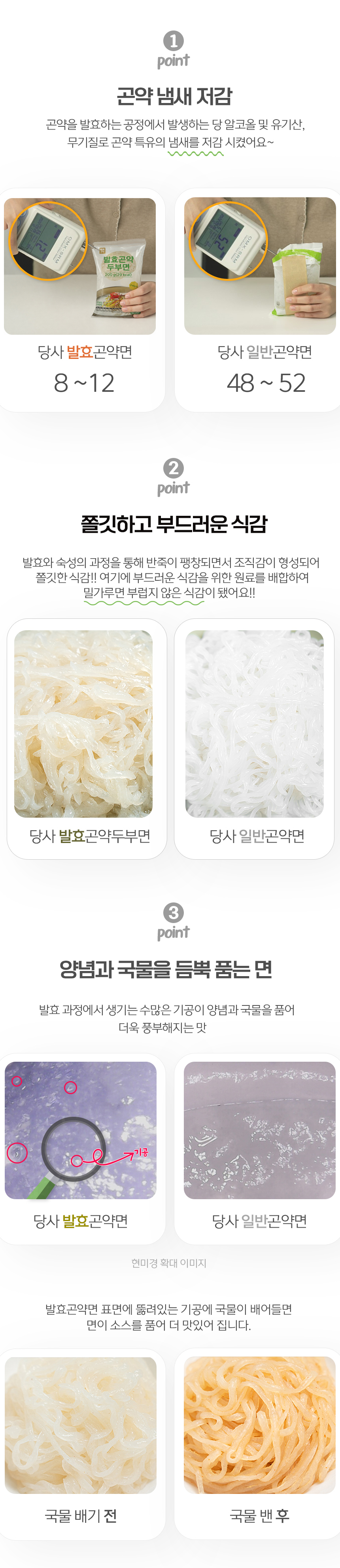 빼빼곤약 발효곤약두부면200g (100g당 14.5kcal)  20개