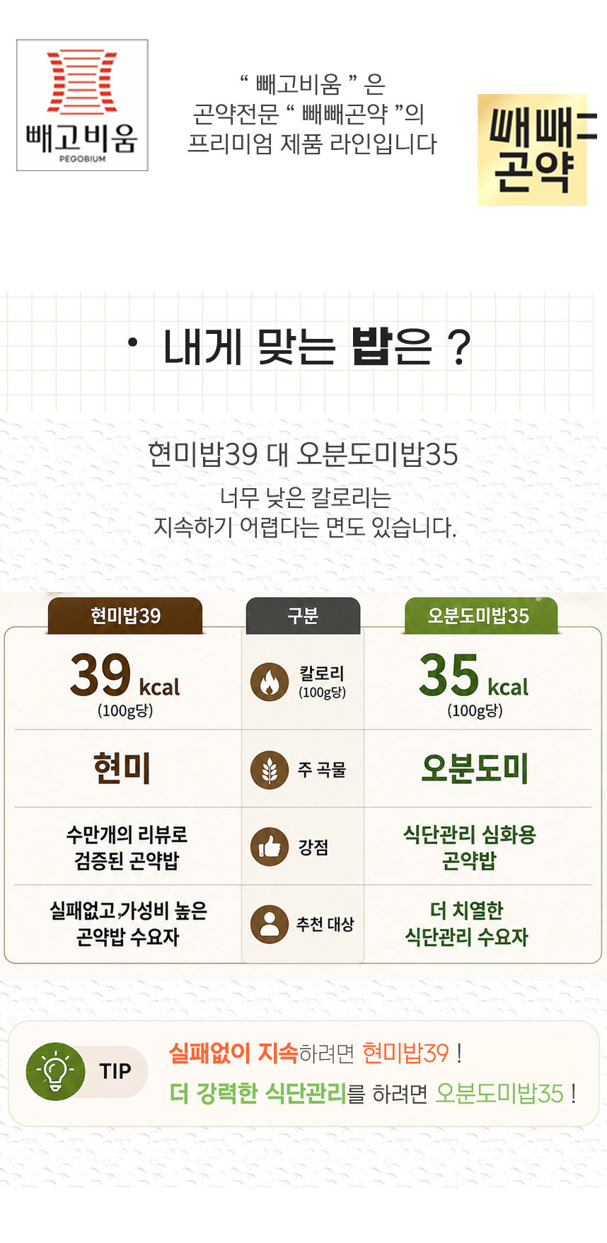 빼고비움 초저칼로리 오분도미밥 35 / 150g (35kcal/100g 발효 곤약밥) 10개
