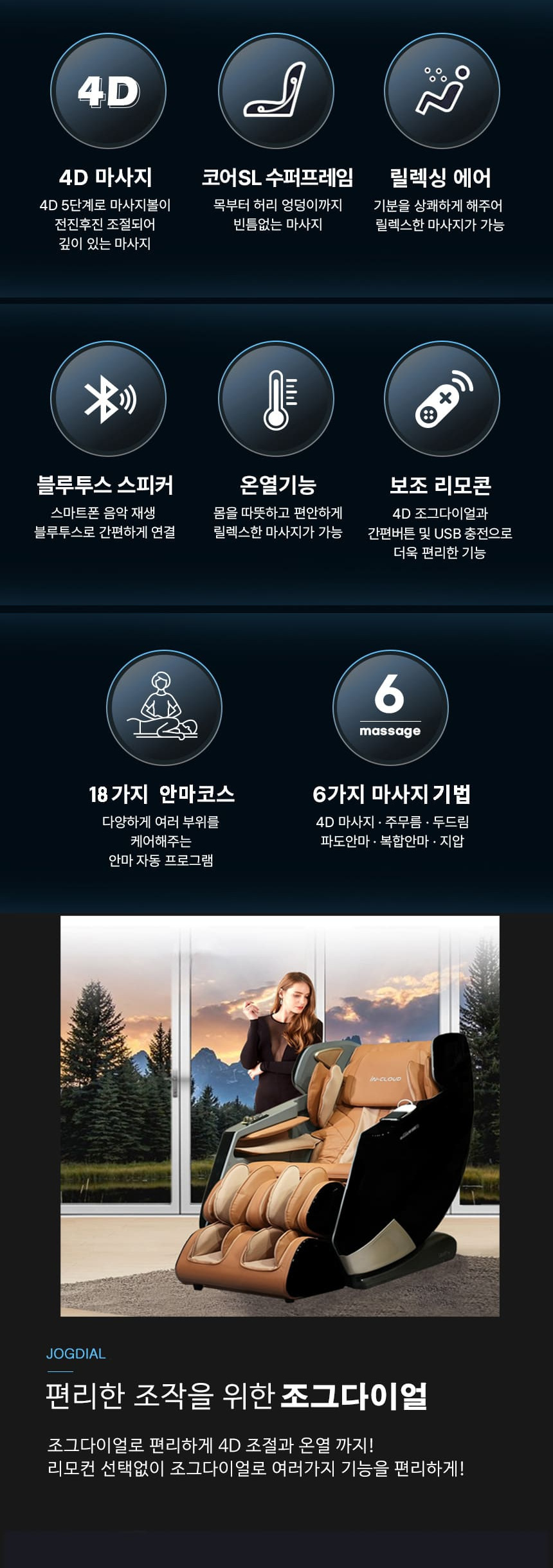 [MNF] 프리미엄 인클라우드 전신 안마의자 MF- 9900 (4D)