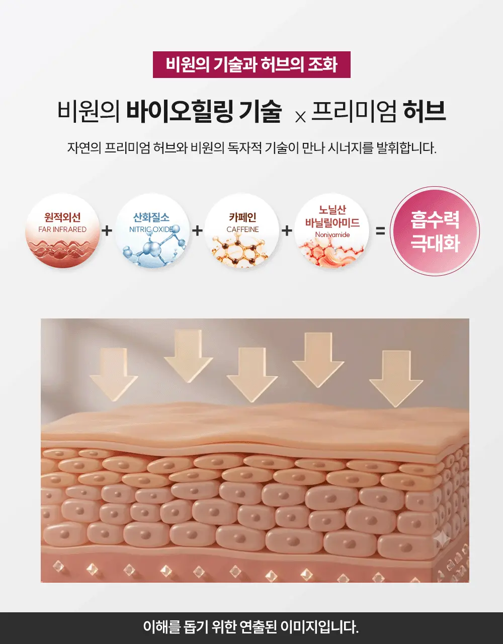 바이오힐링 슬림핫패치 5EA/체중조절 및 배변、면역력 강화에 도움 (원적외선+산화질소+캡싸이신)